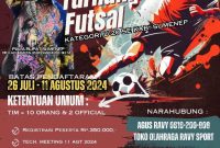 Flayer Kejuaraan Futsal U-20 Piala Bupati Sumenep 