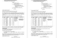 Foto : Surat resmi pemberitahuan kegiatan operasi bersama yang akan dilayangkan hari ini ke Polres Sumenep, Satpol PP Sumenep dan semua tempat hiburan malam 