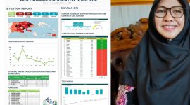 Kadinkes P2KB Sumenep, drg. Ellya Fardasah, M.Kes menekankan pentingnya kolaborasi semua pihak untuk memperkuat capaian imunisasi Campak Rubela