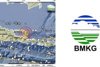 Tangkapan layar Badan Meteorologi Klimatologi dan Geofisika, Rabu (1/10/2025). Informasi gempa hari ini dengan magnitudo 2.6 guncang Situbondo, Jawa Timur di kedalaman 14 km. 