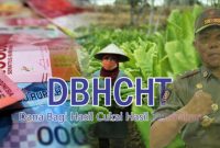 Rokok ilegal kian merajalela, anggaran fantastis DBHCHT yang dikelola Satpol PP Sumenep menuai kontroversi dan jadi buah bibir publik .
