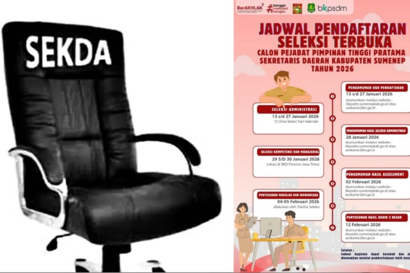 Tahap awal Seleksi Terbuka Sekda Sumenep 2026 dimulai dengan pendaftaran dan verifikasi berkas calon di BKPSDM, menegaskan transparansi dan akuntabilitas proses seleksi.