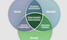 berita-pilihan-foto