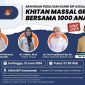 BIP siapkan pelaksanaan Khitan Gratis 1.000 Anak sebagai wujud gerakan kemanusiaan di tengah masyarakat.