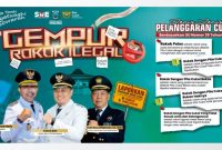 Pemkab Probolinggo bersama Bea Cukai Probolinggo mengajak masyarakat mendukung Gerakan Gempur Rokok Ilegal dengan tidak membeli, tidak menjual, dan tidak mengedarkan rokok ilegal, serta mengenali ciri-cirinya demi melindungi penerimaan negara dan mendukung pembangunan daerah.