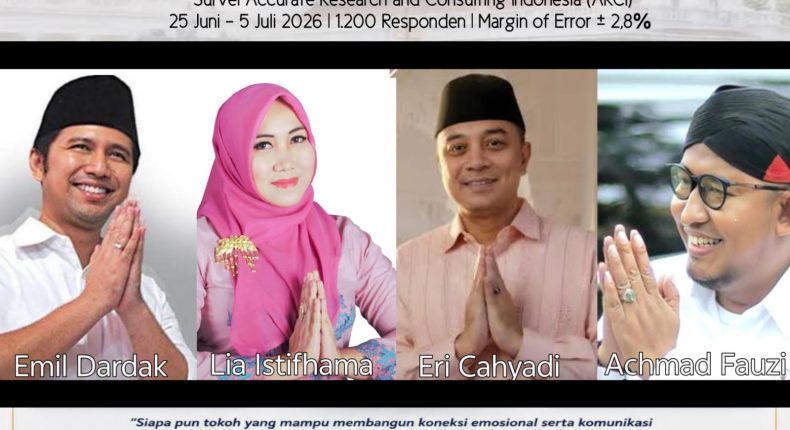 foto slider headline