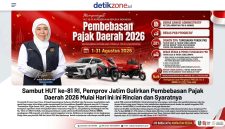 Gubernur Jawa Timur, Khofifah Indar Parawansa, mengumumkan program pembebasan pajak daerah dalam rangka menyambut HUT ke-81 Kemerdekaan Republik Indonesia. Kebijakan yang berlaku sepanjang 1–31 Agustus 2026 ini dihadirkan sebagai bentuk keringanan bagi masyarakat sekaligus mendorong peningkatan kepatuhan wajib pajak di Jawa Timur.