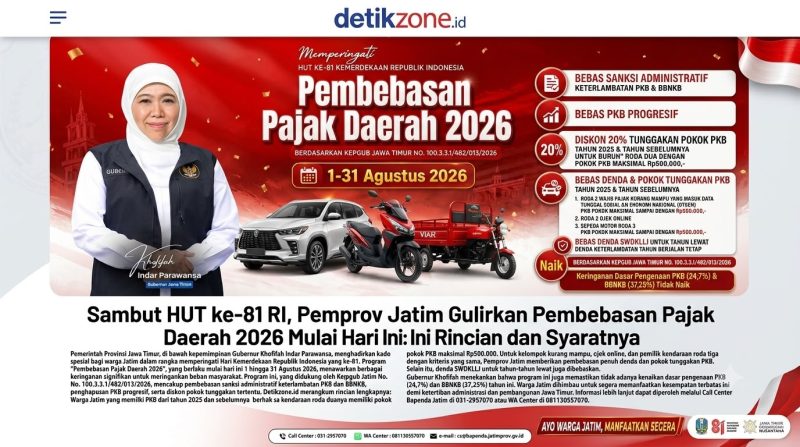 Gubernur Jawa Timur, Khofifah Indar Parawansa, mengumumkan program pembebasan pajak daerah dalam rangka menyambut HUT ke-81 Kemerdekaan Republik Indonesia. Kebijakan yang berlaku sepanjang 1–31 Agustus 2026 ini dihadirkan sebagai bentuk keringanan bagi masyarakat sekaligus mendorong peningkatan kepatuhan wajib pajak di Jawa Timur.
